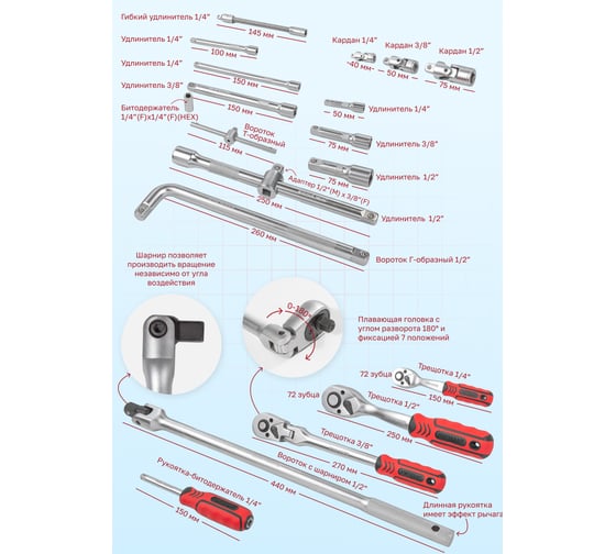 Набор инструментов Forcekraf 1/4'', 3/8'', 1/2'' 6 гранные, 142 предмета FK-41421-5(54623)
