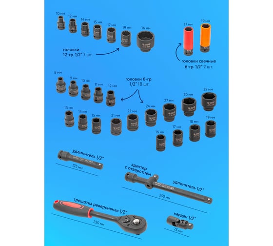 Набор инструментов Forsage ударных 32пр.1/2'' F-4323-5MPB(54604)
