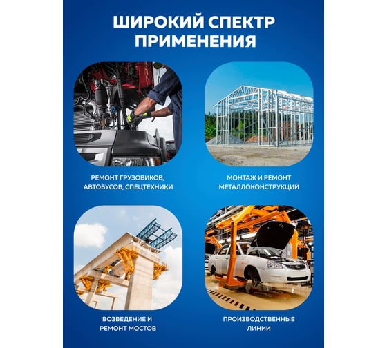 Набор инструментов Forsage ударных 32пр.1/2'' F-4323-5MPB(54604)