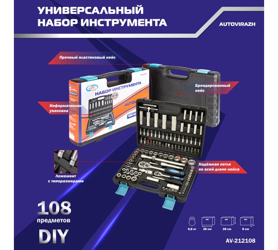 （お取り置き、売却済み商品）vasicpetra他計6点 Набор инструментов для автомобиля 76пр, Gross 14156 GROSS