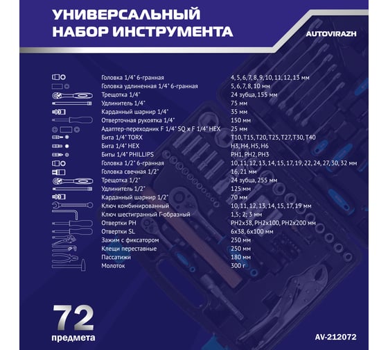 Набор инструмента (72 предметов 1/2/1/4DR, CrV) AUTOVIRAZH AV-212072