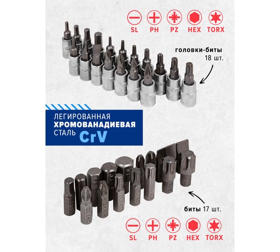 Набор инструментов Forsage 108пр, 1/4", 1/2" 6гр, F-41082-5L NEW F-41082-5L NEW(54537)
