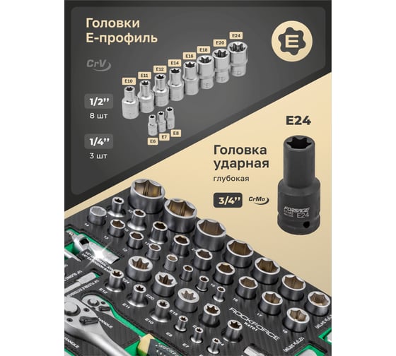 Набор инструмента Rockforce 70предметов, в ложементе RF-K4701(51382)