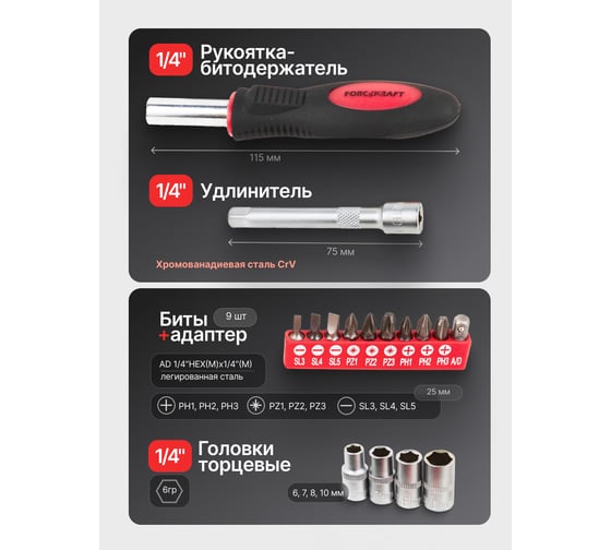 Набор инструментов Forcekraft 21 пр, 1/4", в кейсе FK-2021(51647)