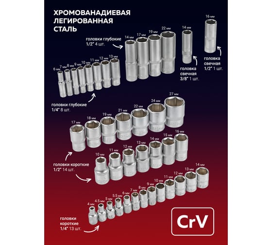 Набор инструментов Forcekraft 216пр, FK-38841DS(54379)