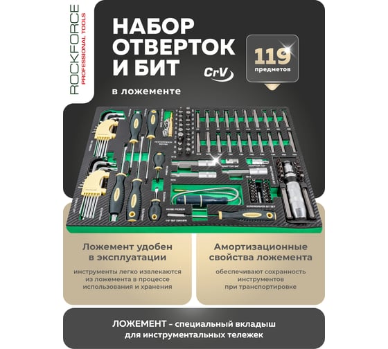 Набор отверток и бит Rockforce 119 предметов в ложементе RF-K21192(51384)