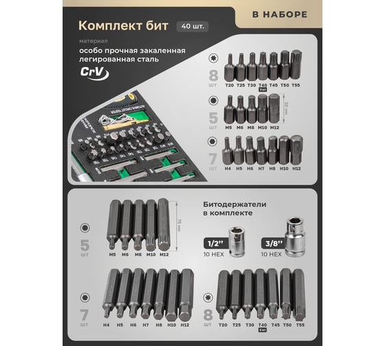 Набор отверток и бит Rockforce 119 предметов в ложементе RF-K21192(51384)