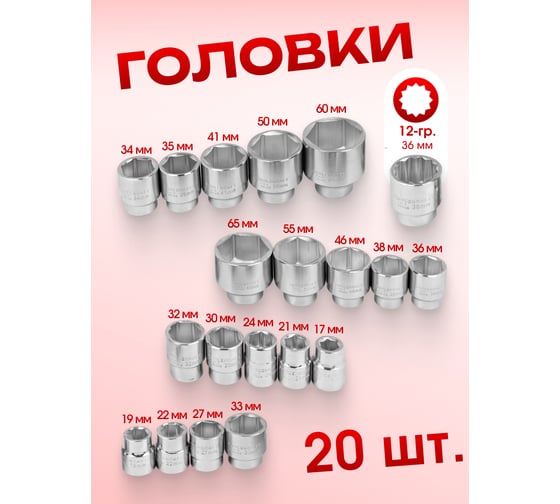 Набор инструментов Forcekraft 26пр, 3/4" 1" 6гр, в кейсе FK-68262-5(51488)