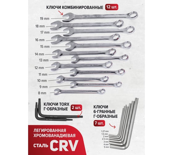 Набор инструментов Forcekraft 218пр. 1/4'', 3/8'', 1/2''(6гр.) FK-42182-5(56586)