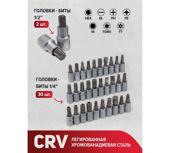 Набор инструментов Forcekraft 218пр. 1/4'', 3/8'', 1/2''(6гр.) FK-42182-5(56586)