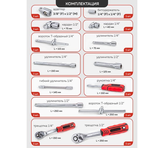 Набор инструментов Forcekraft 101 предмет 1/4", 1/2" (6гр.) FK-41013-5(56419)