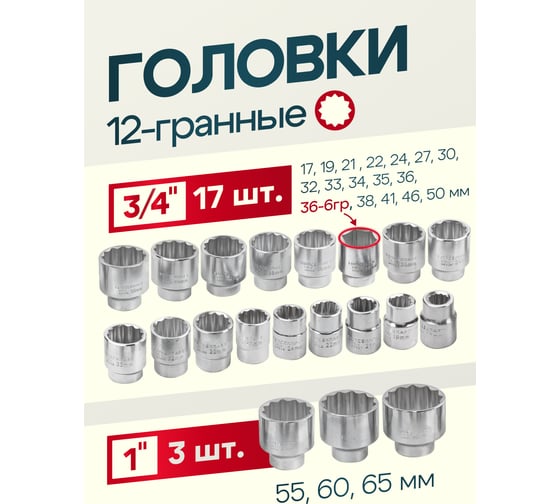 Набор инструментов Forcekraft 3/4 ", 26 пр. (12гр.) в кейсе FK-68263-9(56222)