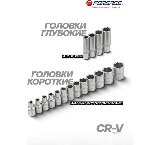 Набор инструментов Forsage 62пр, 1/4" 6гр, F-2622-5(51890)