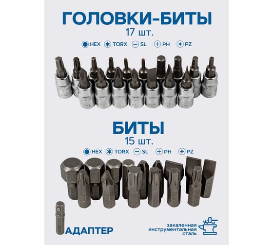 Набор инструмента Forsage 94пр, 1/4"&1/2" F-4941-5 /k.4281/(8992)