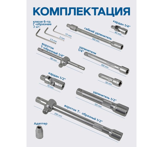 Набор инструмента Forsage 94пр, 1/4"&1/2" F-4941-5 /k.4281/(8992)