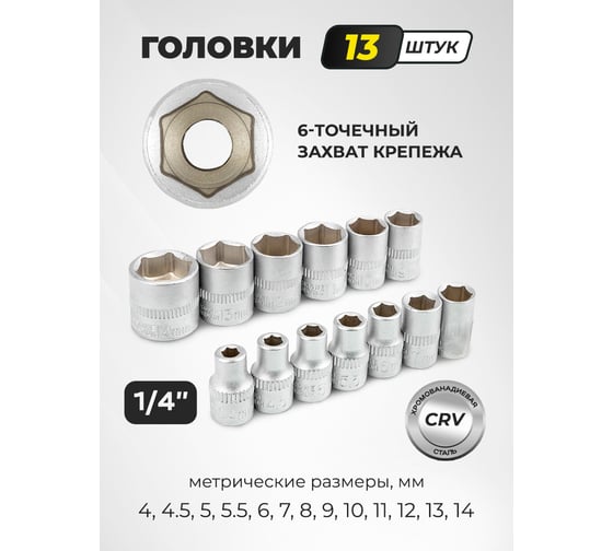 Набор инструментов WMS Tools 130пр. 1/4", 6гр, 4-14мм WMC-20130(48166)