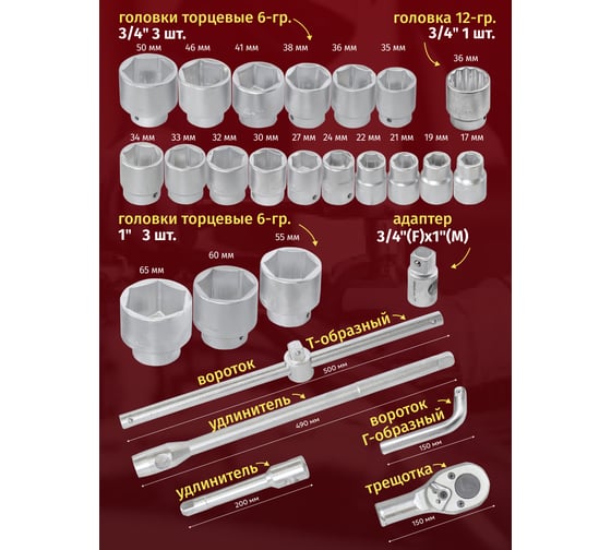 Набор инструментов Forsage 3/4 ", 26 пр, 6гр, F-68263-5(51901)