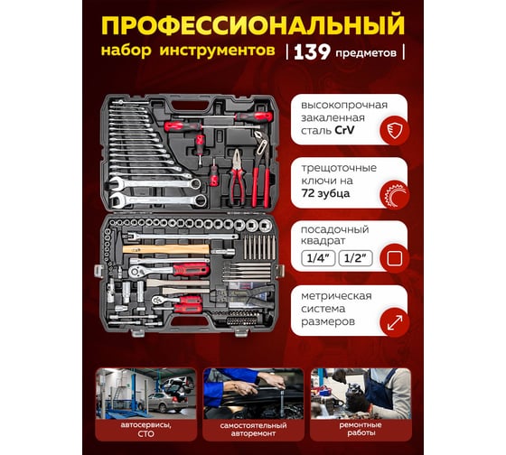 Набор инструментов Forcekraft 139 предметов 1/4", 1/2" (6гр.) (4-32мм) FK-41391-5(56420)