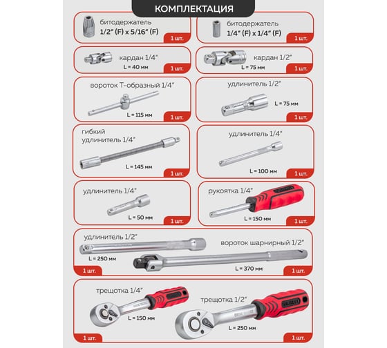 Набор инструментов Forcekraft 139 предметов 1/4", 1/2" (6гр.) (4-32мм) FK-41391-5(56420)