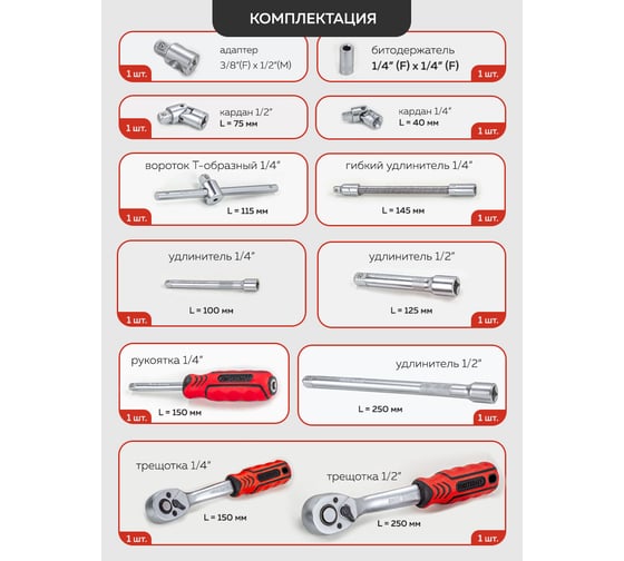 Набор инструментов Forcekraft 77пр. 1/4", 1/2" (6гр.)(4-32мм) FK-4772-5(56417)