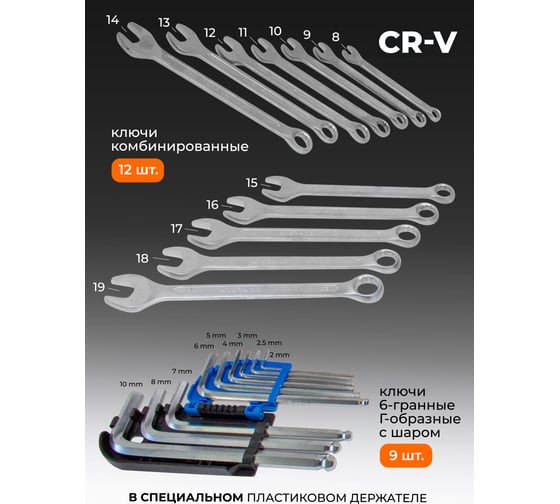Набор инструментов Forsage 1/4",1/2" 6 граней, 4-32 мм, 122 предмета F-38901(51380)