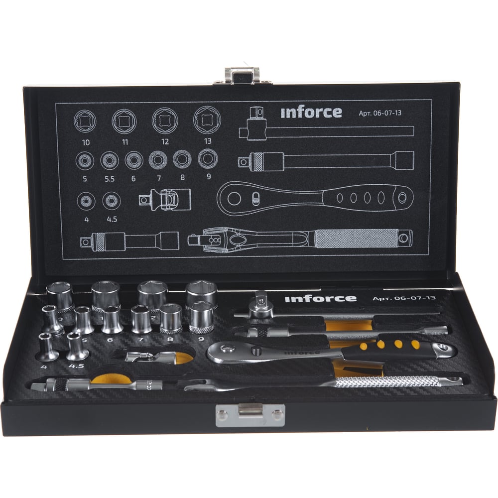 Inforce 01 05 07. Inforce 01 05 07