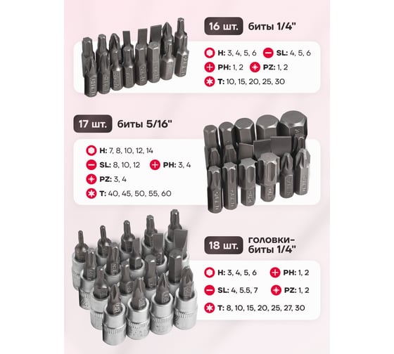 Набор инструментов Forcekraft 108 пр. 1/4" 3/8"(6гр.)(4-22мм)  fk-41082-5ds-м 52659 FK-41082-5DS-м(52659) FK-41082-5DS(52659)