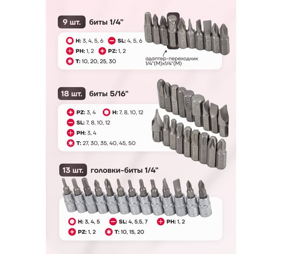 Набор инструментов Forcekraft 82 пр. 1/4" 3/8"(6гр.)(4-22мм) FK-4821-5DS(52660)