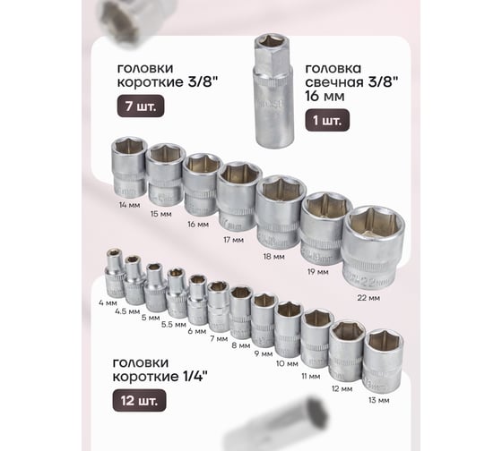 Набор инструментов Forcekraft 82 пр. 1/4" 3/8"(6гр.)(4-22мм) FK-4821-5DS(52660)
