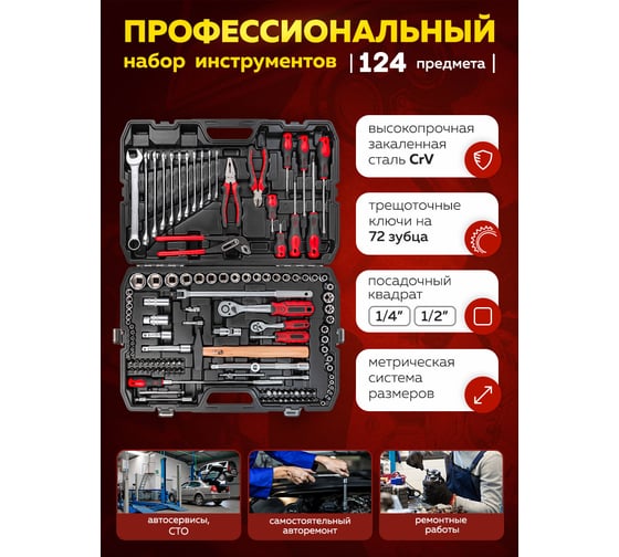 Набор инструментов Forcekraft 1/4", 1/2", 6 гр., 4-32 мм, 124 предмета FK-41241-5(56418)