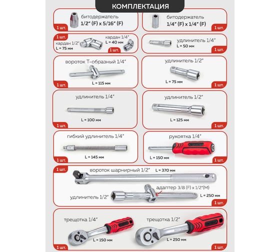 Набор инструментов Forcekraft 1/4", 1/2", 6 гр., 4-32 мм, 124 предмета FK-41241-5(56418)