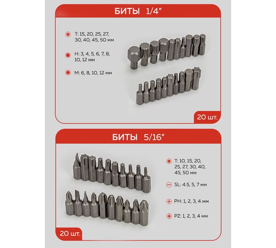 Набор инструментов Forcekraft 1/4", 1/2", 6 гр., 4-32 мм, 124 предмета FK-41241-5(56418)