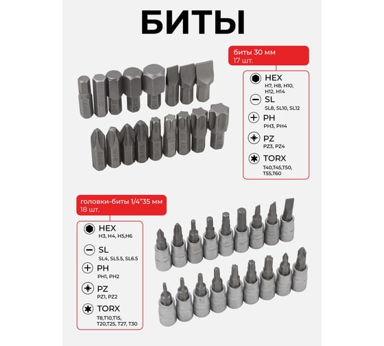 Набор инструмента BaumAuto 108пр. 1/2",1/4" 6гр. 4-32мм BM-41082-5(16725)