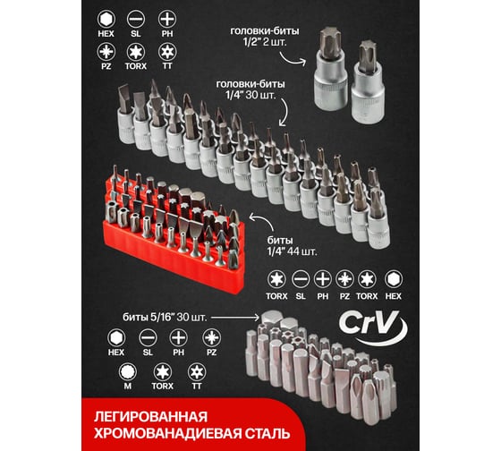 Набор инструментов BaumAuto 1/4", 3/8", 1/2" (6гр.) 216 предметов BM-38841(51659)