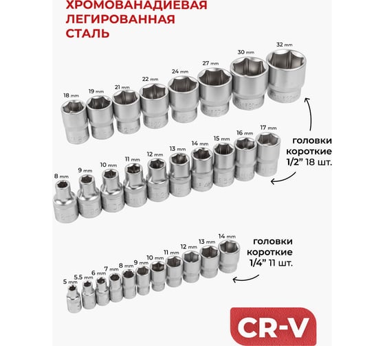 Набор инструментов BaumAuto 1/4'', 1/2", 6 гр., 5-32 мм, 106 предметов BM-41061-5(54711)
