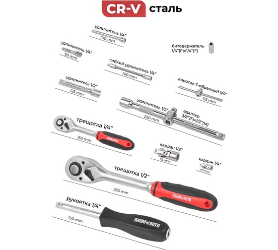Набор инструментов BaumAuto 1/4'', 1/2", 6 гр., 5-32 мм, 106 предметов BM-41061-5(54711)