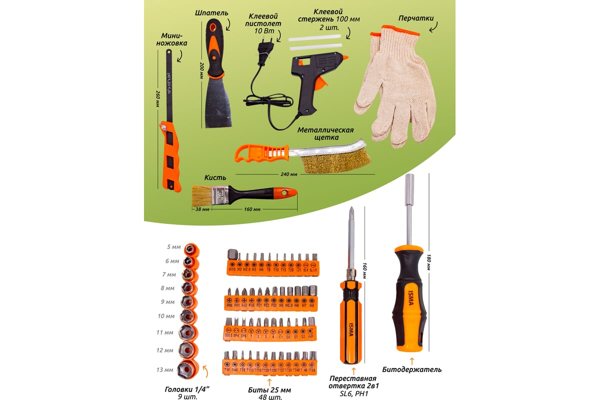 Набор инструментов ISMA 1/4
