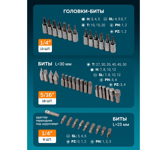 Набор инструментов ISMA 1/2", 1/4", 6 гр., 82 предмета ISMA-4821-5EURO(51375)