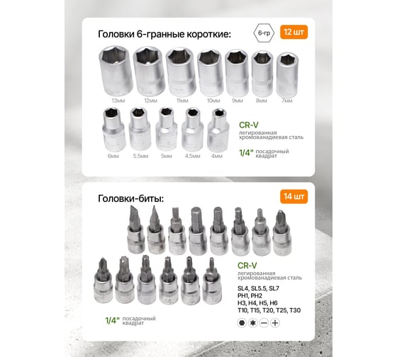 Набор головок и бит с трещоткой 28пр. 1/4''(4-13мм, torx:t10,15,20,25,30, hex:3-6мм,sl:4,5.5,7мм, ph1,2), в пластиковом держателе ISMA-2028-5(51099)