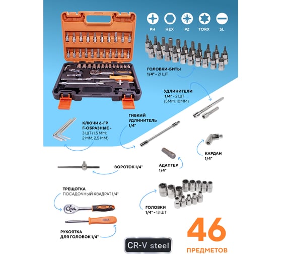 Набор инструмента 46пр. 1/4''(6-гран.)(4-14мм) ISMA ISMA-2462-5 EURO(51107)