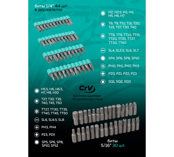 Набор инструментов 216пр. 1/4" 3/8" 1/2" MAMEDFORCE MF-38841(54274)