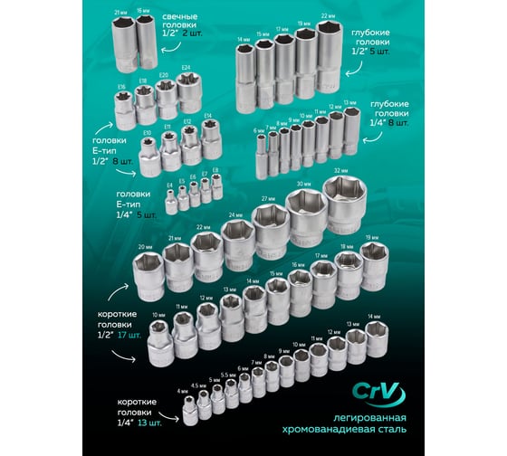 Набор инструментов profi 108пр. 1/4",1/2"(6гр)(4-32мм) MAMEDFORCE MF-41082-5(54627)