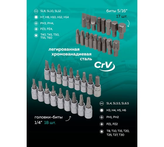 Набор инструментов profi 108пр. 1/4",1/2"(6гр)(4-32мм) MAMEDFORCE MF-41082-5(54627)