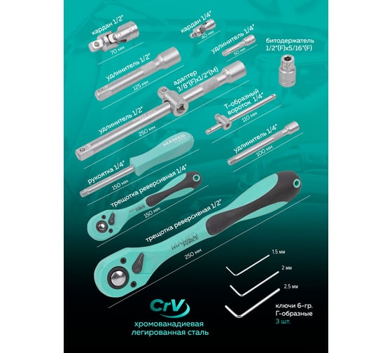 Набор инструментов profi 108пр. 1/4",1/2"(6гр)(4-32мм) MAMEDFORCE MF-41082-5(54627)