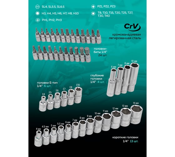 Набор инструментов profi 56пр. 1/4"(6гр) MAMEDFORCE MF-2571-5(54635)