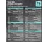 Набор инструментов profi 76пр. 1/4",1/2"(6гр)(4-32мм) MAMEDFORCE MF-4772-5(54636) 12