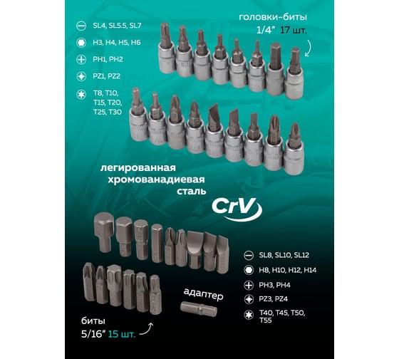 Набор инструментов profi 82пр. 1/4",1/2"(6гр)(4-32мм) MAMEDFORCE MF-4821-5(54637)