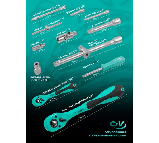 Набор инструментов profi 82пр. 1/4",1/2"(6гр)(4-32мм) MAMEDFORCE MF-4821-5(54637)