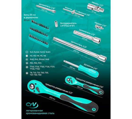 Набор инструментов profi 89пр. 1/4",1/2"(6гр)(4-32мм) MAMEDFORCE MF-4892-5(54638)