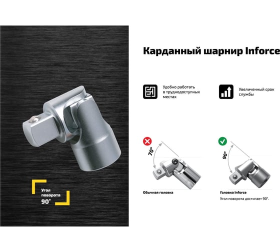 Набор инструментов Inforce 108 предметов 1/2", 1/4" 06-07-12 - выгодная ...